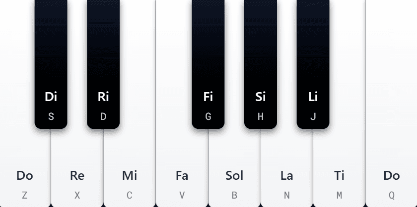 Solfege Labels